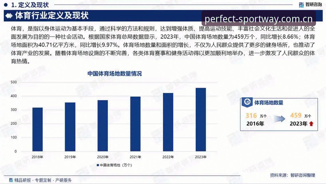 完美体育安全吗攻略 完美体育安全吗攻略详解——行业趋势与使用指南