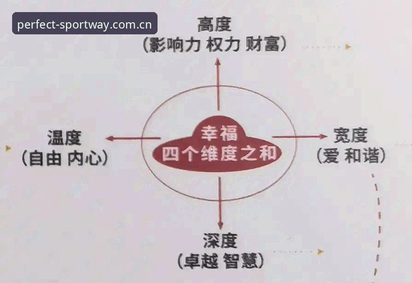 完美体育娱乐项目官方下载全维度解析：从版本更新到体验优化的深度指南